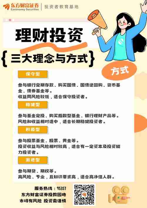 5实用的理财技巧，如何提高投资回报率？，5实用的理财技巧，如何提高投资回报率？