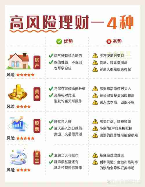 5实用的理财技巧