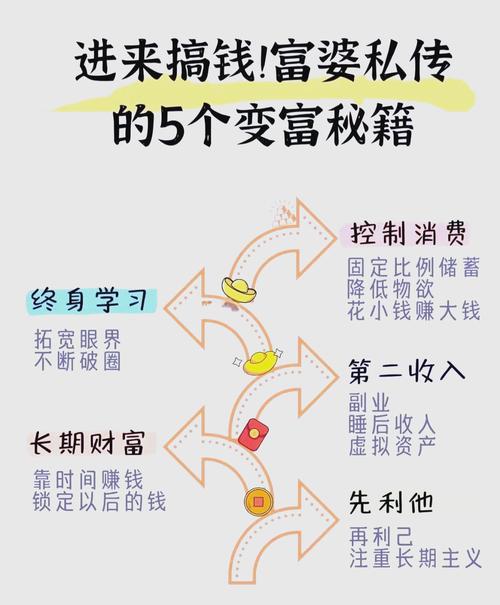 实用澳洲5技巧，开启财富增长之旅！，澳洲，5种简单而有效的方法，帮助你成功实现财富梦想