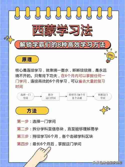 掌握这6大技巧，提升职场竞争力的6大策略，提升职场竞争力，掌握6大技巧与策略