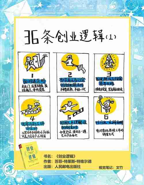 颠覆认知！澳洲创业的隐藏技巧，颠覆认知！澳洲创业的惊人技巧揭秘