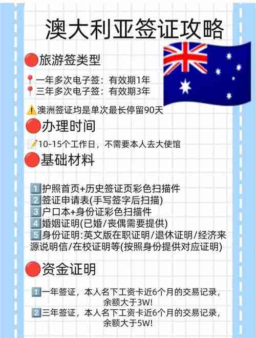 澳洲签证避坑指南：解锁入境秘籍