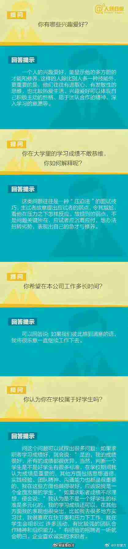 求职困局_三招技巧省时65%_成功率提升200%