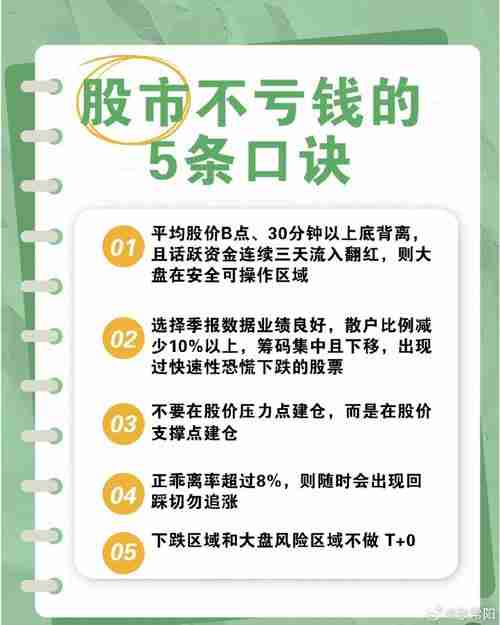 澳洲理财总亏钱？新手必看5大痛点+破解技巧