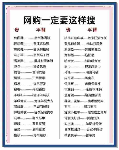 为什么创业总赔钱？在澳必学八招，首年省$8万秘籍！
