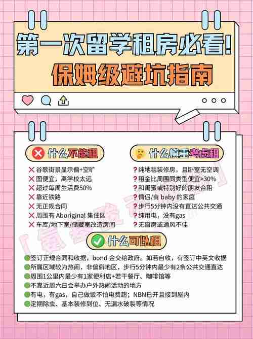 在澳洲创业选址总踩雷？市政数据选址法省$10万，线上办理全流程